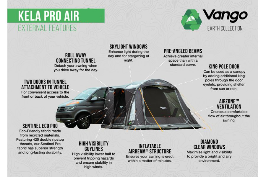 Vango Kela Pro Air TALL Driveaway Awning - 2026 - Up Once - Image 2